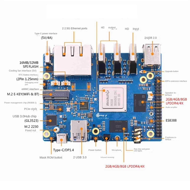 Для Orange Pi 5 Plus 16 Гб ОЗУ RK3588 Восьмиядерный 64-разрядный Поддержка 8K видео 2 5G WiFi6 BT