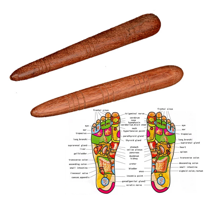 

Natural Wooden Foot Massage Stick Spa Relieve Muscle Soreness Relaxing Tool Foot Physiotherapy Reflexology Massager