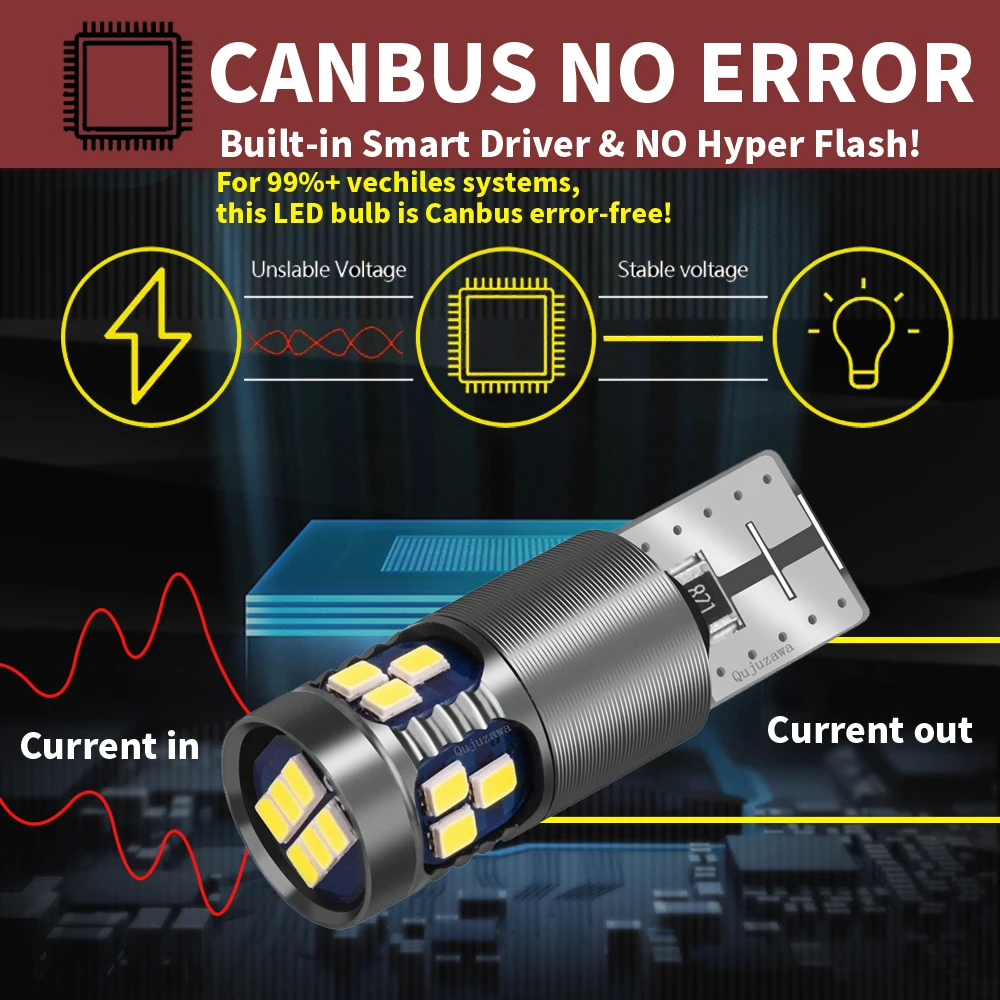 2 шт. осветительные приборы Canbus T10 лампы W5W 168 194 196 18SMD габаритные огни для парковки