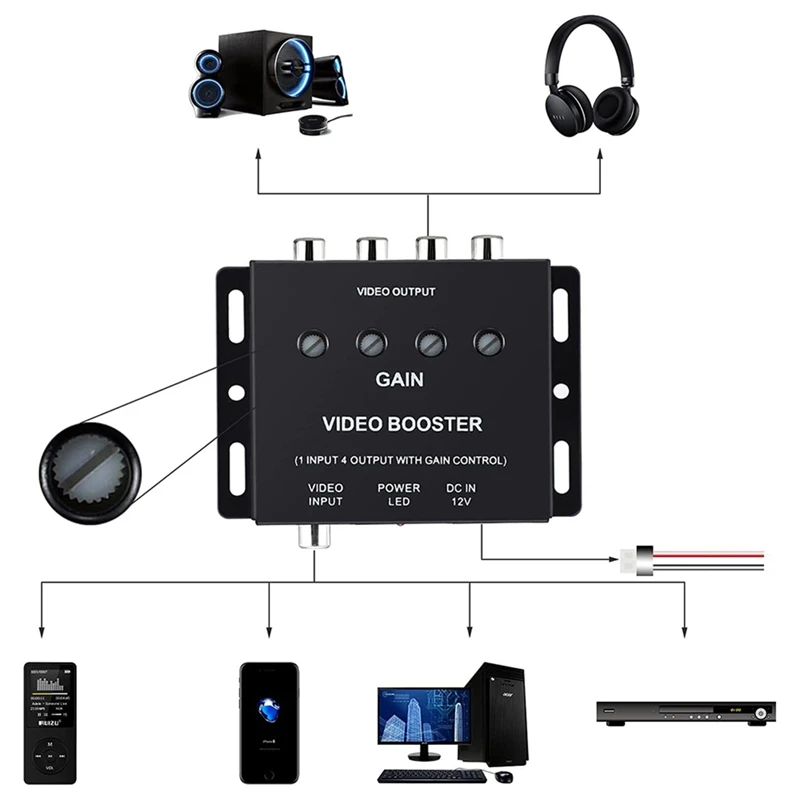 Автомобильный видеоразветвитель от 1 до 4 усилитель AV-сигнала разветвитель для
