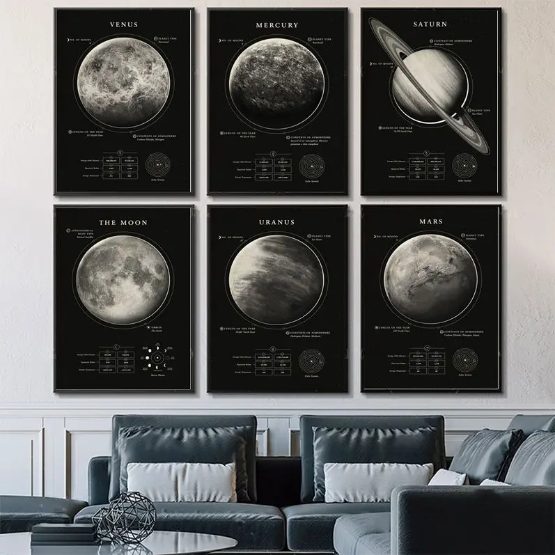 

Earth Mars Painting Good Quality Prints And Posters Whitepaper Prints Posters Artwork Home Decor