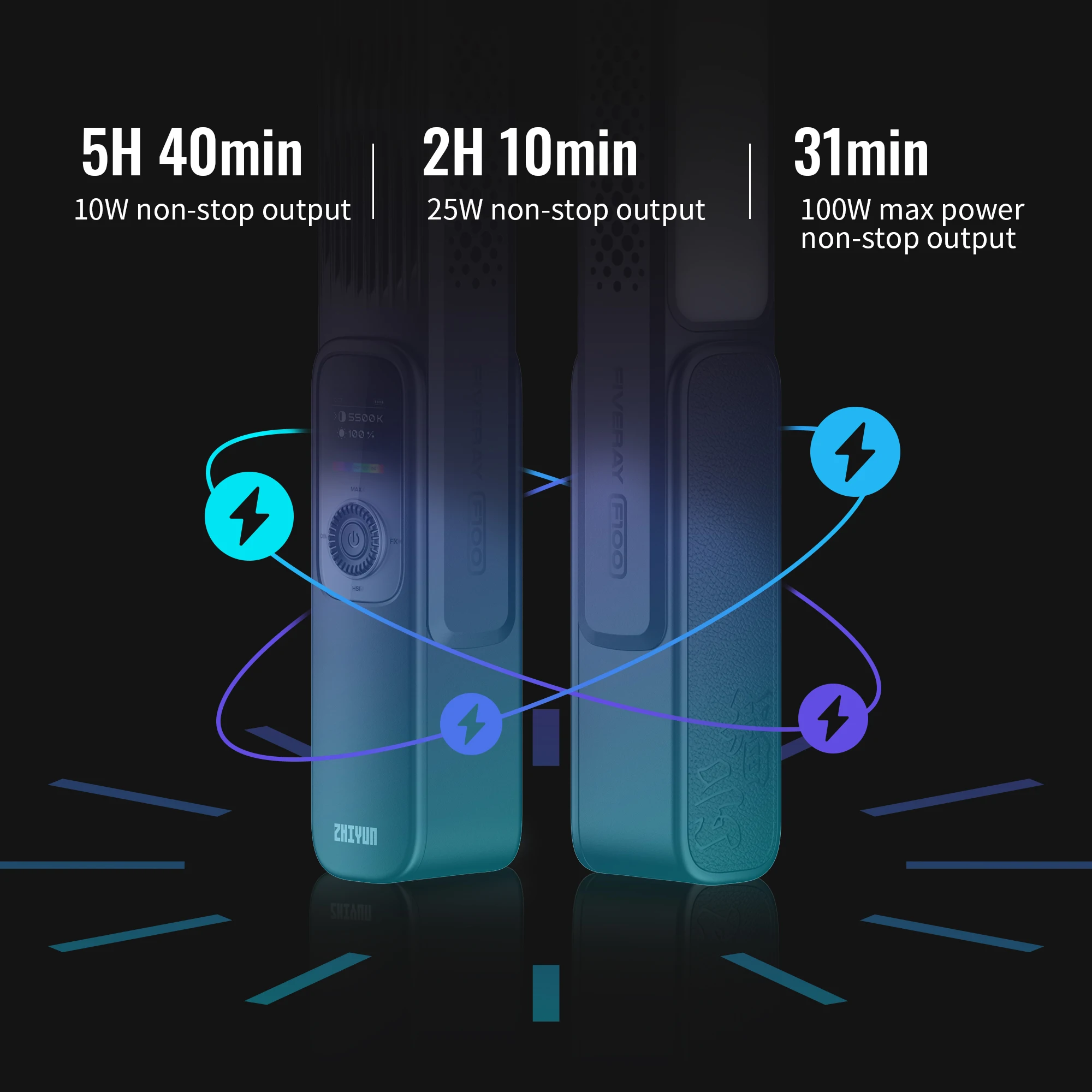 Фото ZHIYUN официальный FIVERAY F100 светодиодный светильник s RGB светильник фото видео Лампа Tiktok ручной светильник-палка потоковый светильник для фотос... №5
