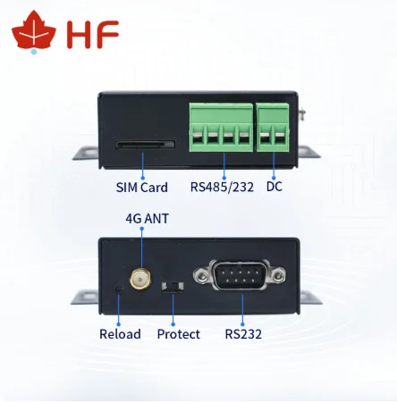 HF2411 4G DTU LTE модуль двунаправленная Прозрачная передача 485/232 оборудование для