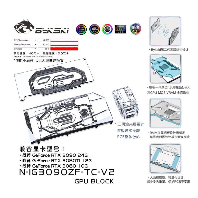 Bykski N-IG3090ZF-TC-V2 Кулер для графического процессора задняя панель видеокарты водяной