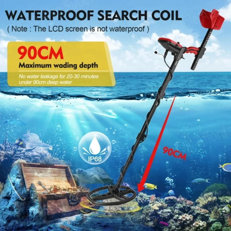Металлоискатель TX-850L |