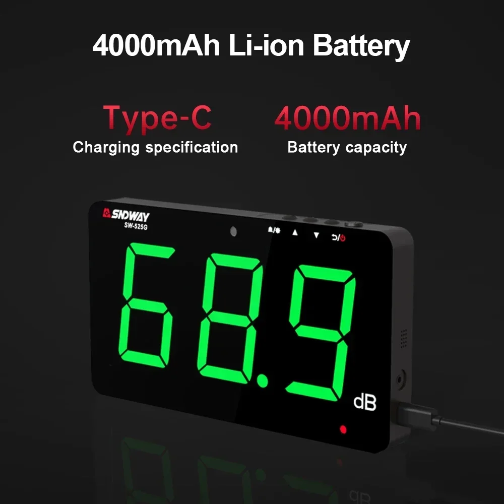 ZHOUCE настенный измеритель уровня звука 30-130 дБ измерительный прибор тестер