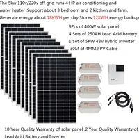 solar panel kit complete 5000w 220v 110v lead acid sealed battery splict cell panel hybrid inverter off grid system 4hp heater