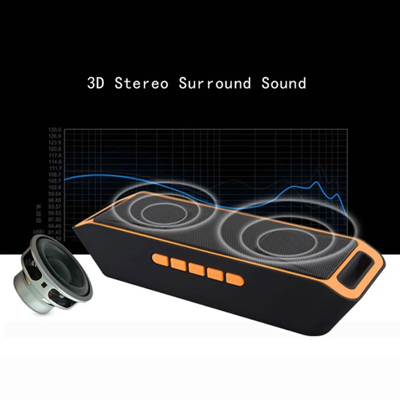 Беспроводная Bluetooth Колонка TF/USB/AUX FM-радио стерео Бас Сабвуфер уличная s для
