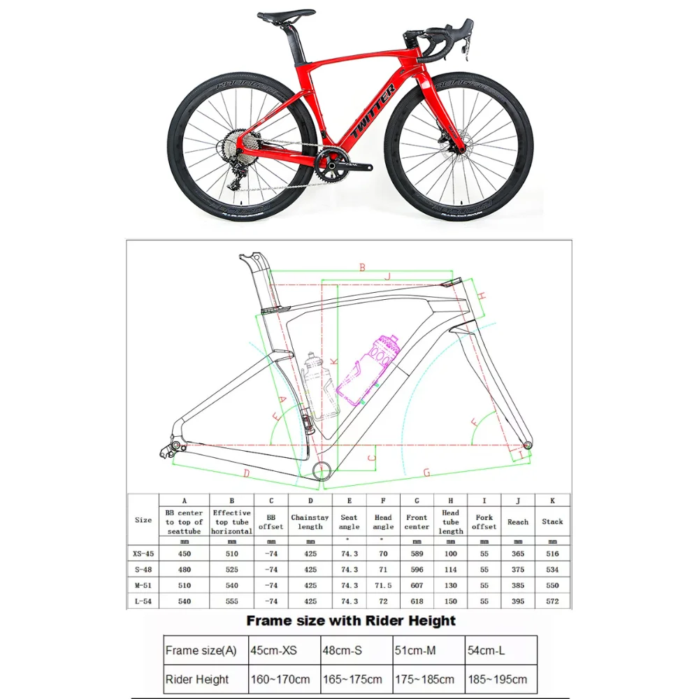 Рисунок 6 - Twitter 2023 Новый 700C полностью