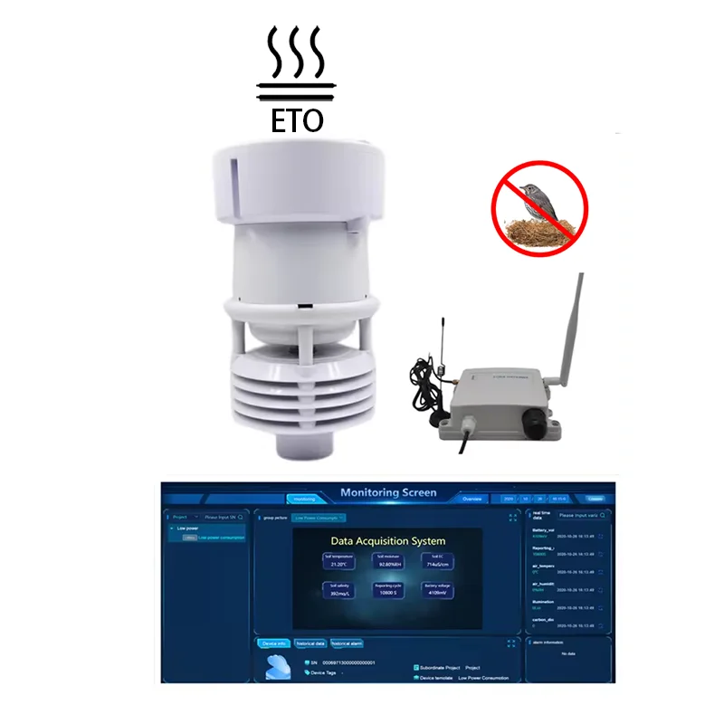 CE SDI12 LORA LORAWAN WIFI 4G GPRS GSM RS485 MODBUS Outdoor 11 в 1 Многопараметрическая компактная