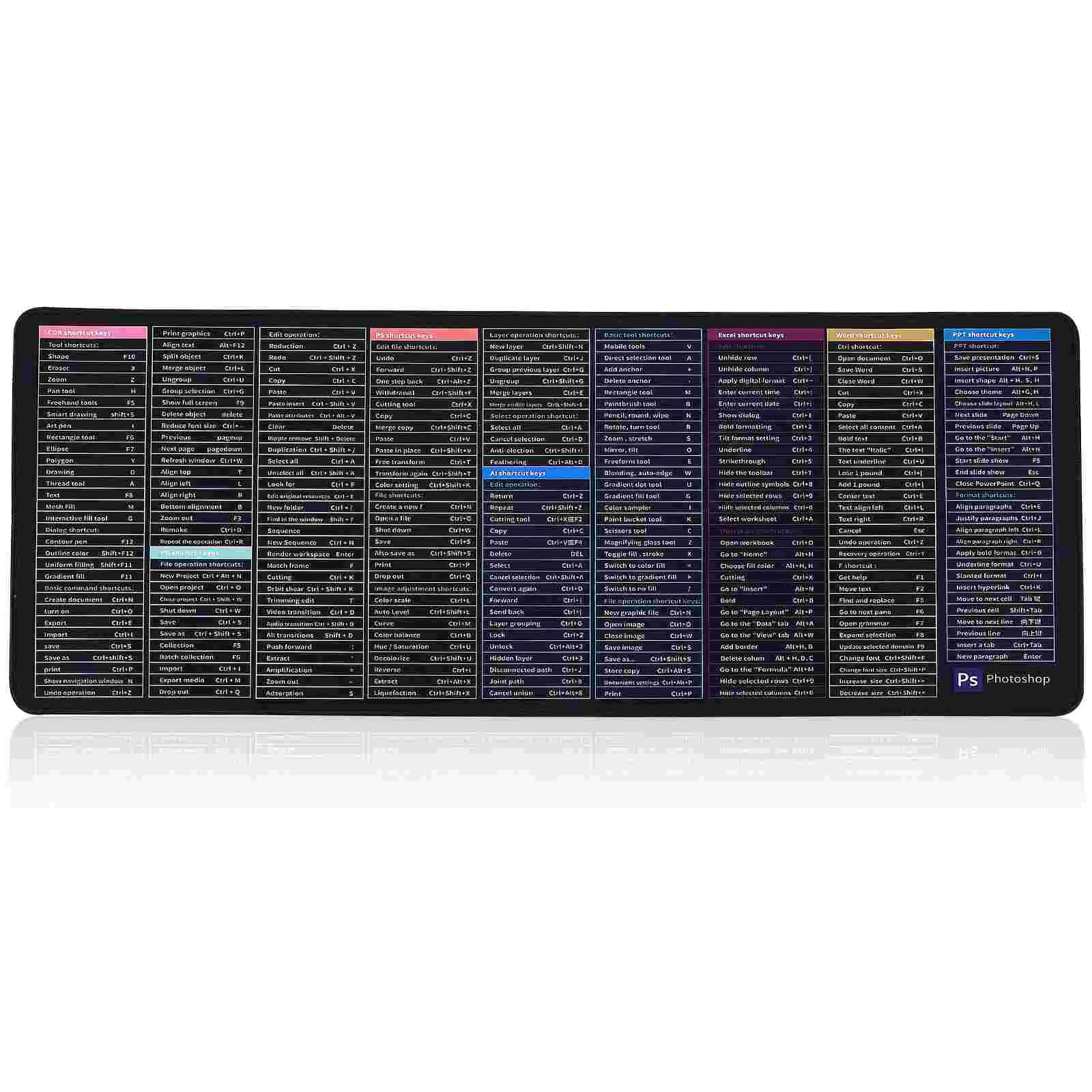 

Mouse Keyboard Pad Rubber Mouse Pad Gaming Mouse Pad Computer Mouse Pad