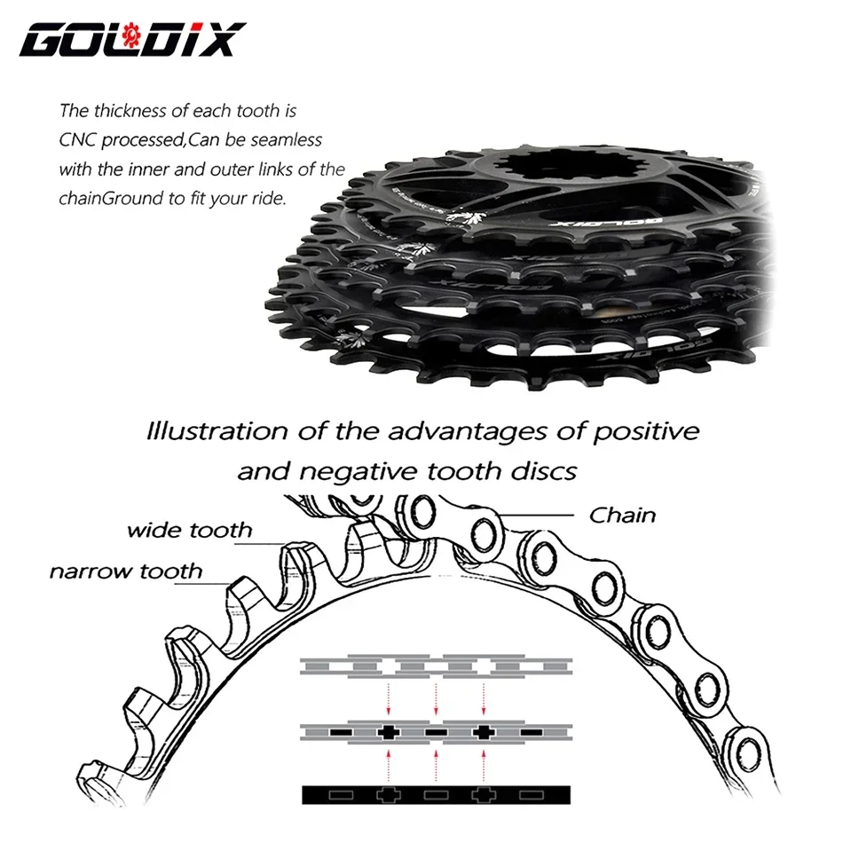 Велосипедный Шатун GOLDIX 170/175 Мм Кованый С Широкими Зубьями И Узкими 30/32/34/36/38T