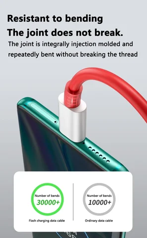 OnePlus 65 Вт Кабель для сверхбыстрой зарядки Кабель USB C к типу C Различная длина двойной кабель типа C 1 м 2 м Кабель для зарядки данных