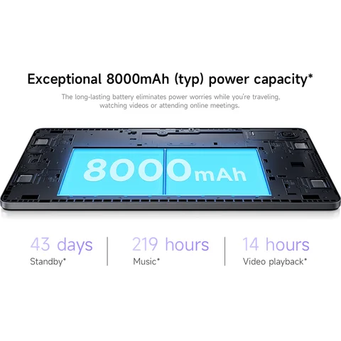 Xiaomi Redmi Pad SE 11 дюймов  Snapdragon 680 Wi-Fi