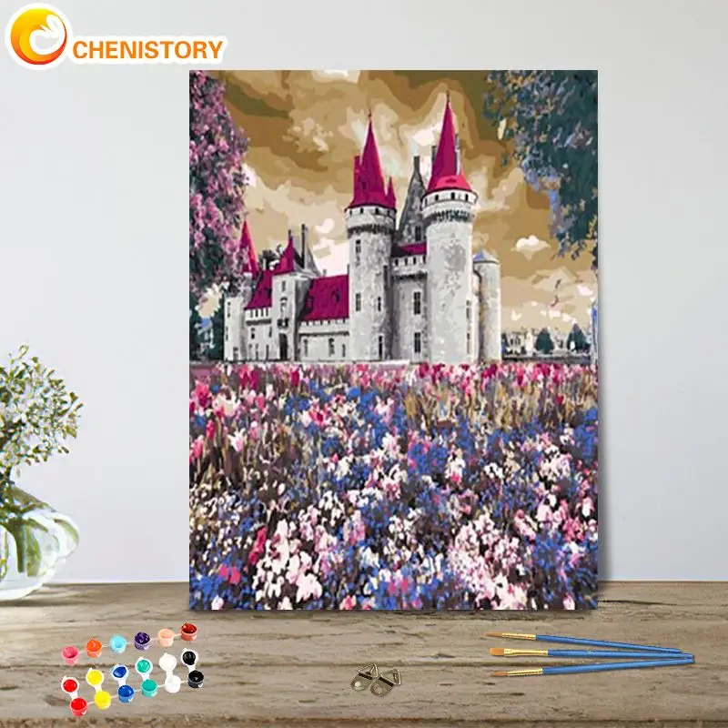 

CHENISTORY Painting By Numbers Garden Castle DIY Pictures By Number Kits Drawing On Canvas HandPainted Paintings Gift Home Decor