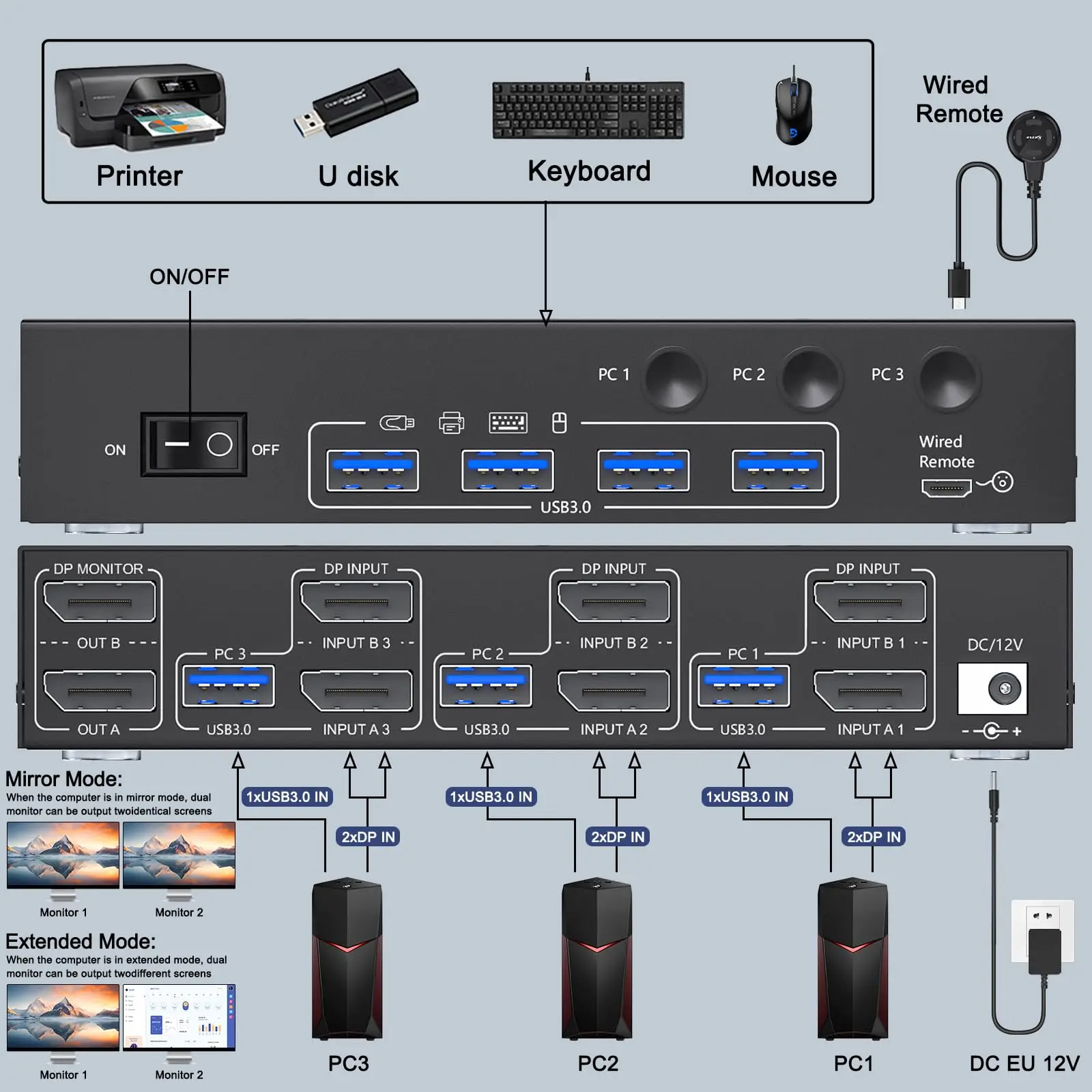 Переключатель мониторов kvm. Переключатель мониторов kvm