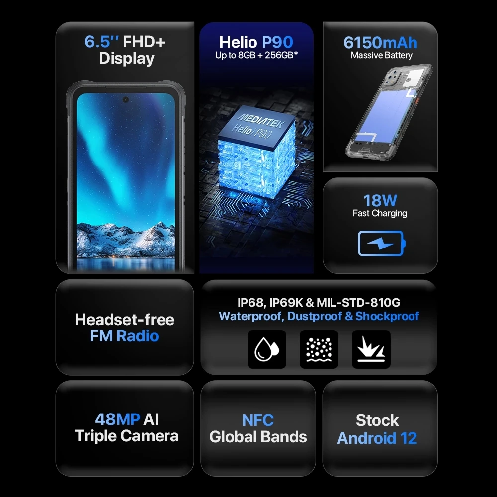 Смартфон UMIDIGI BISON 2 Pro защищенный Android Helio P90 6 5 дюйма 48 МП 6150 мА · ч 12 - купить по