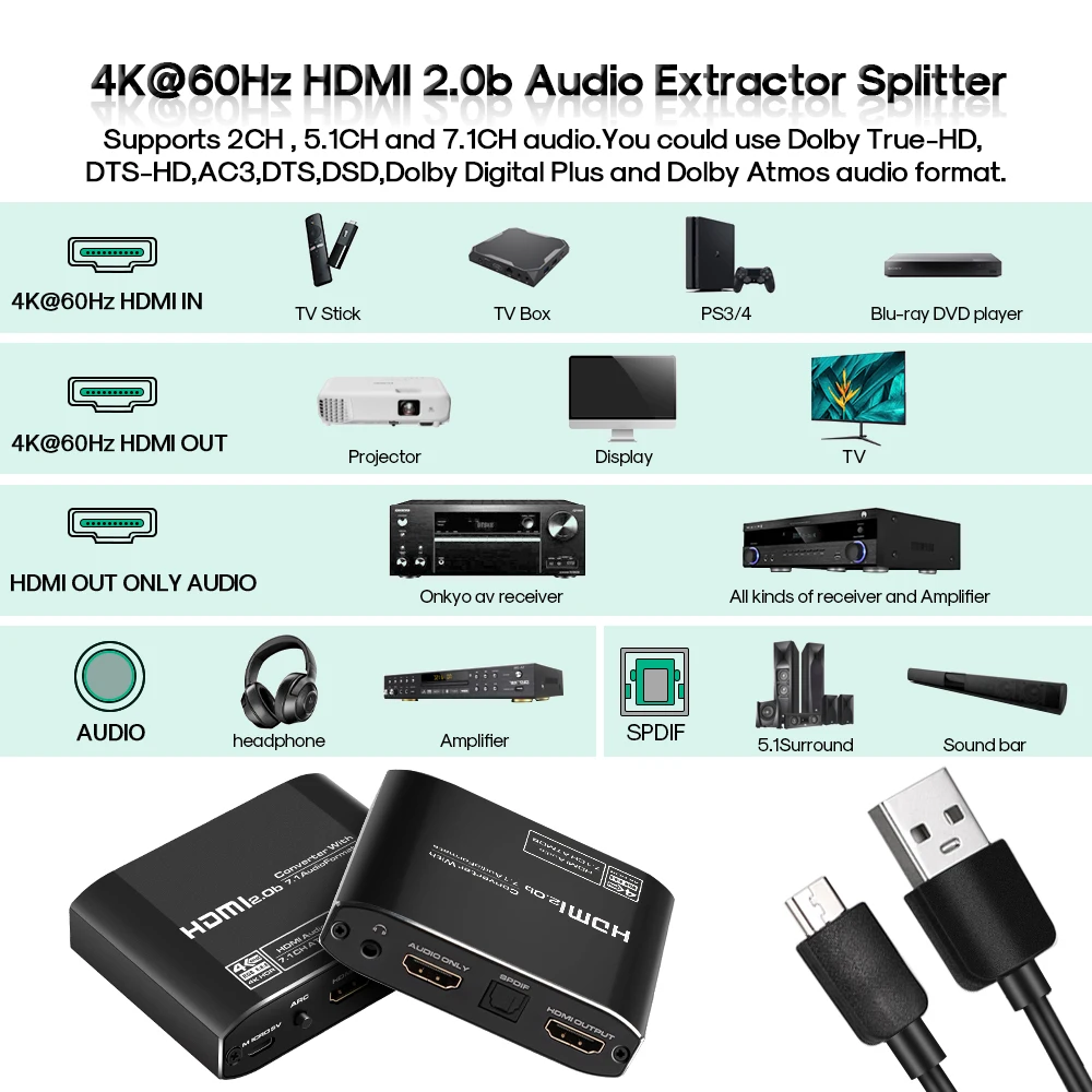 4K 60Hz HDMI-Compatible 2.0 ARC Audio Extractor Splitter HDMI-to Optical TOSLINK SPDIF 7.1 Converter enlarge