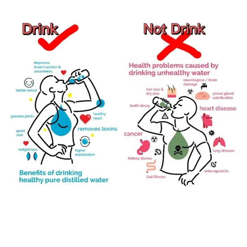 Оптовая продажа столешница для домашнего использования дистиллятор воды из