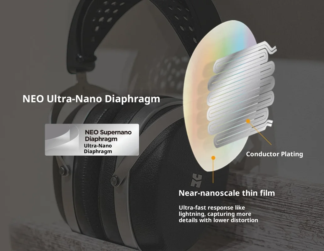 Фото Распродажа Hifiman Audivina Le Проводная HIFI-гарнитура Полноразмерные накладные плоские наушники с диафрагмой Закрытый мониторинг Аудио Подарок №4