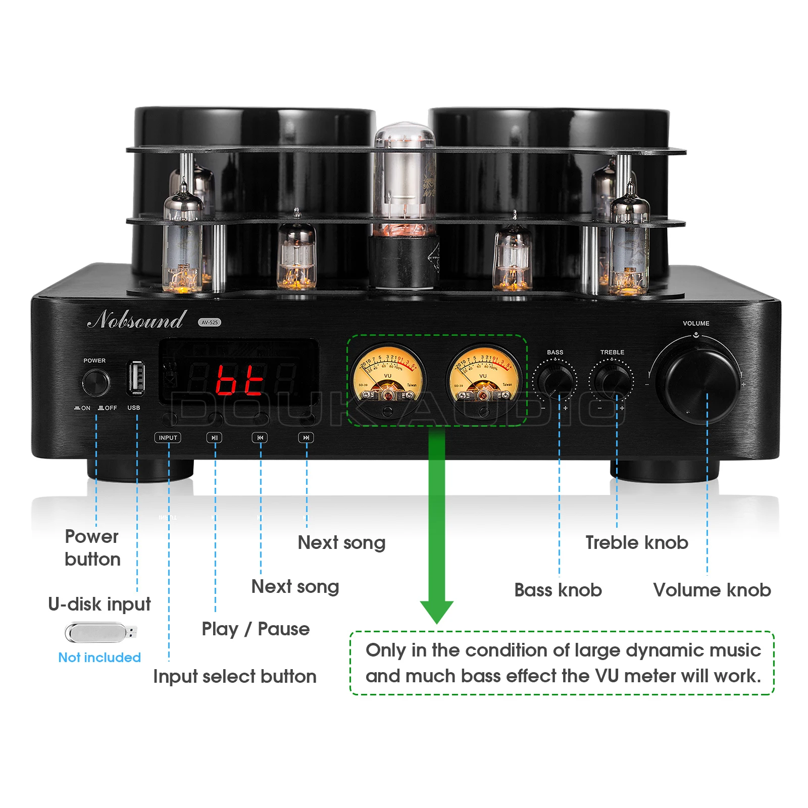 Стерео ресивер Douk Audio HiFi усилитель клапанной трубки Bluetooth 5 0 коаксиальный/OPT