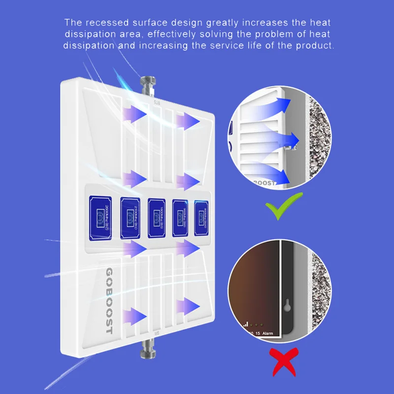 5-полосный усилитель сигнала GOBOOST 2G 4G 700 800 850 900 1800 1700 1900 2100 2600 МГц сотовый аппарат