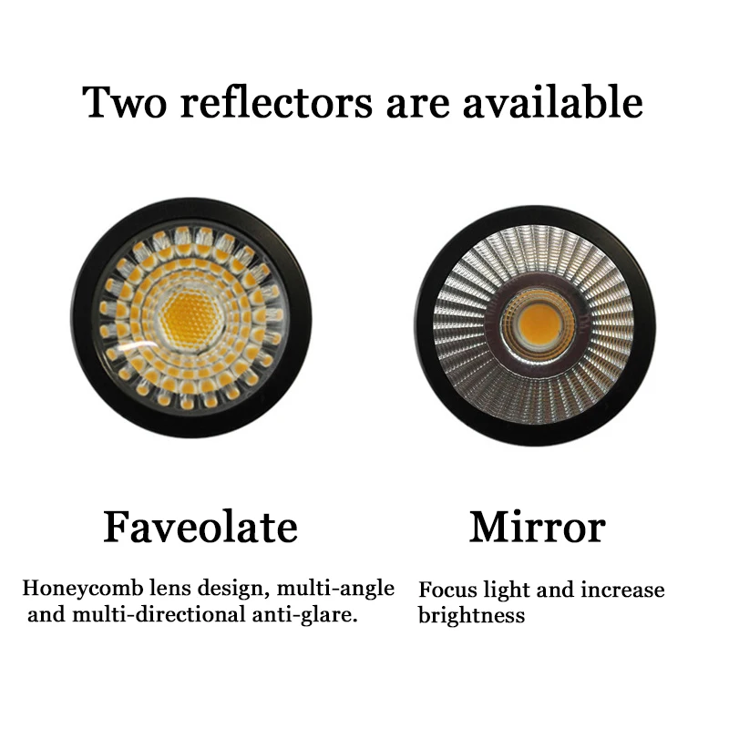 Антибликовые светодиодные лампы суперъяркий модуль точечного светильника Cob Gu10