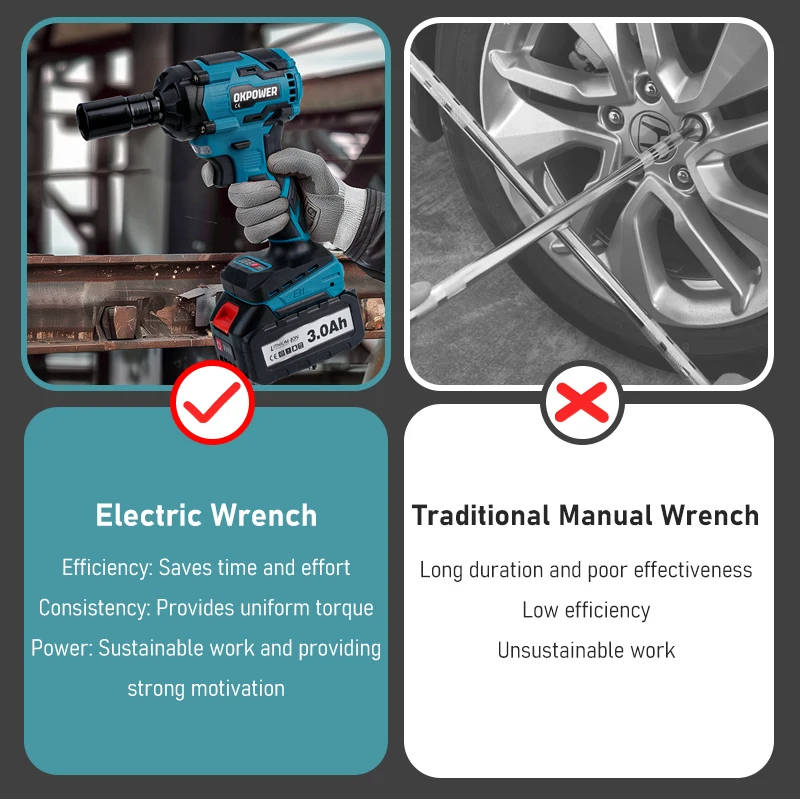 Нм бесщеточный Электрический ударный гайковерт 3 передачи 1/2 дюйма Ударная дрель