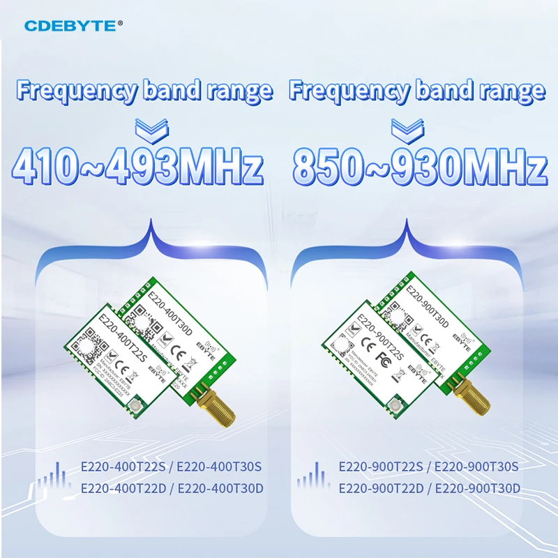 Фото Модуль LLCC68 LoRa CDEBYTE E220, серия 433/868/915 МГц, модуль UART 22/30 дБм, маломощный дальний передатчик WOR, приемник №2