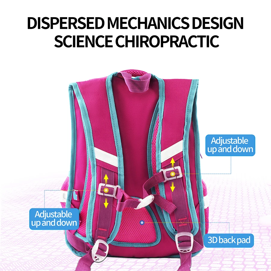 Kids Brand 3D Cartoon School Bag Cute White Bear Grade 1-3 Primary School Backpack Children Orthopedic Schoolbag Mochila Escolar