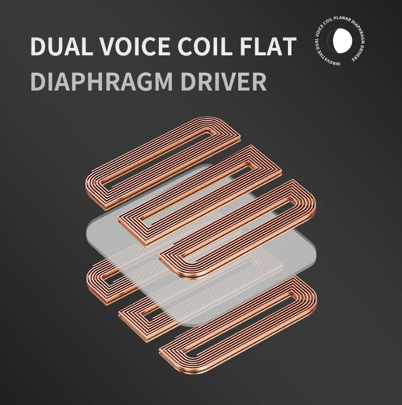 Наушники HZSOUND LUNA со сменными разъемами 0 78 2 Pin 3 5/4 4 мм