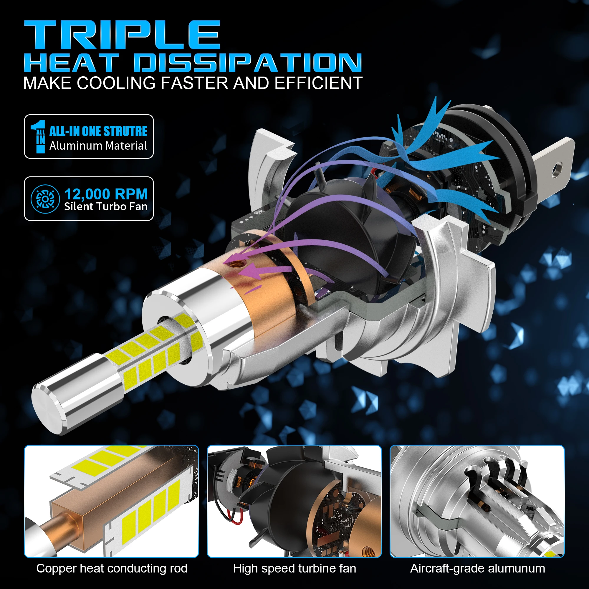 2 шт. автомобильные лампы для фар 6000 лм 360 K