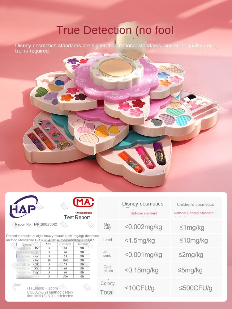 

Детский набор косметики полный набор коробка для Макияжа Игрушки для девочек с водой