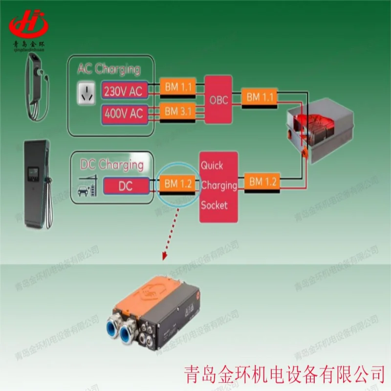 Немецкий Victor Vector/Csm Golf Lem Lf 1010-s