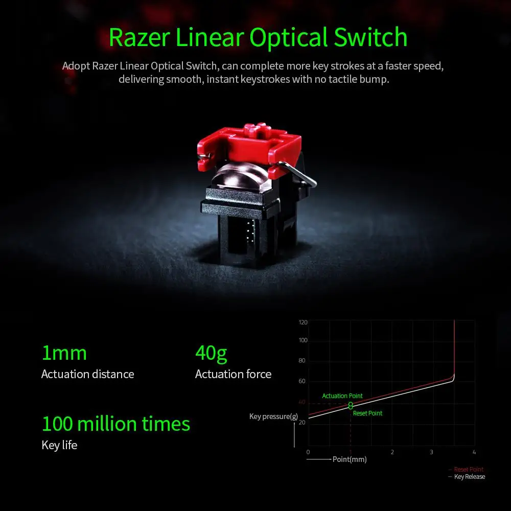 newest razer huntsman mini clickylinear switch 61 keys portable gaming keyboards layout 60 with optical doubleshot pbt keycaps free global shipping