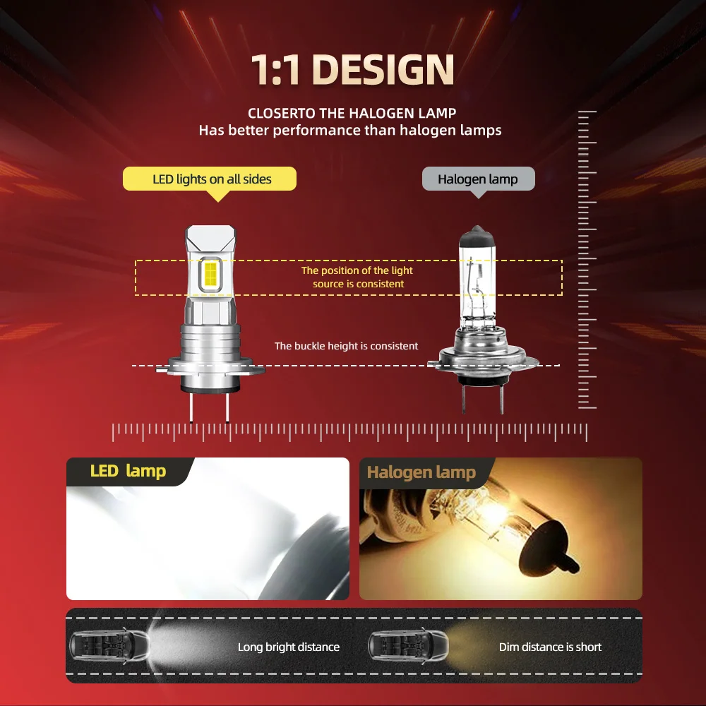 2 шт. миниатюрные лампы LED для фар H7 для автомобилей VW Audi BMW Citroen Ford Hyundai Chevrolet Mercedes Benz, светильник для тумана 12000LM on.