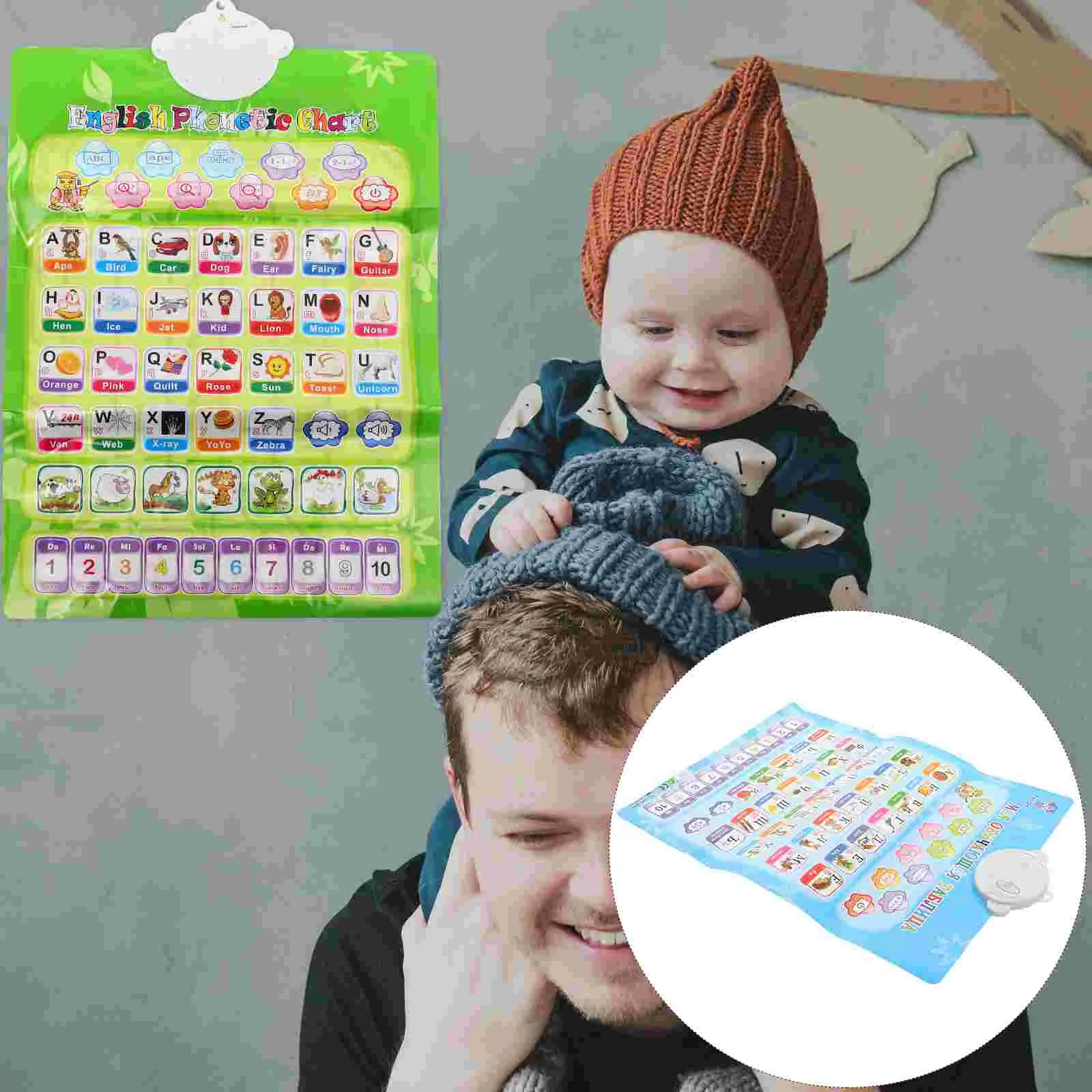 

Toddlers Classroom And Wall Decor Alphabet Wall Chart Russian Alphabet Poster for Classroom Wall