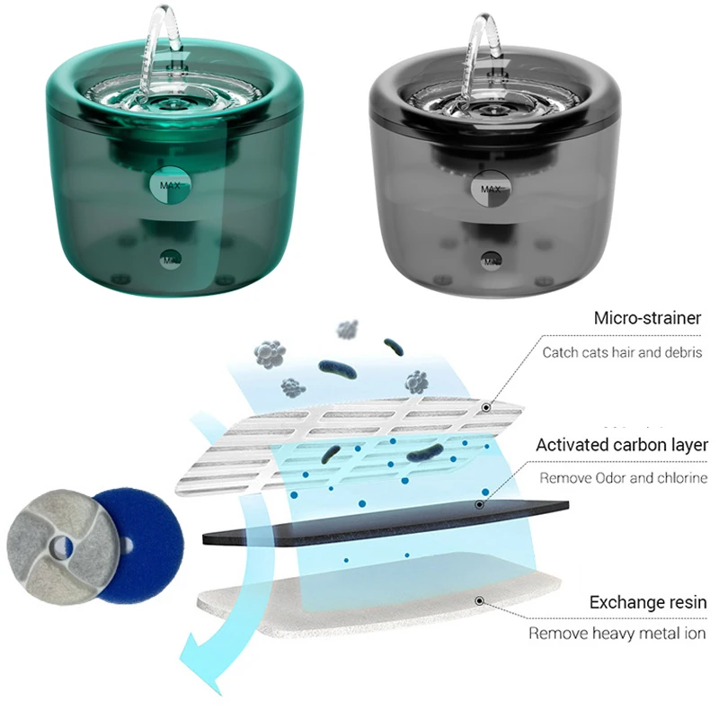 Водяной фонтан для кошек тихий автоматический дозатор воды щенков наборы