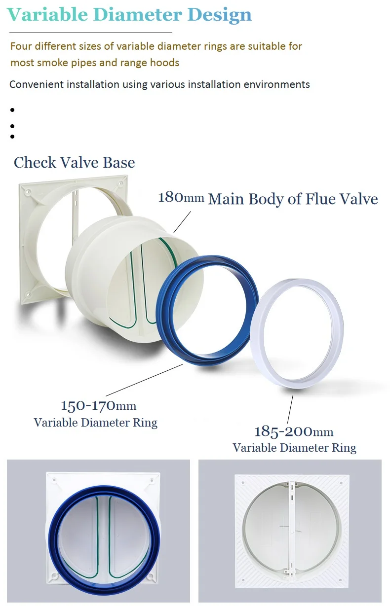 Базовый держатель алюминиевой фольги