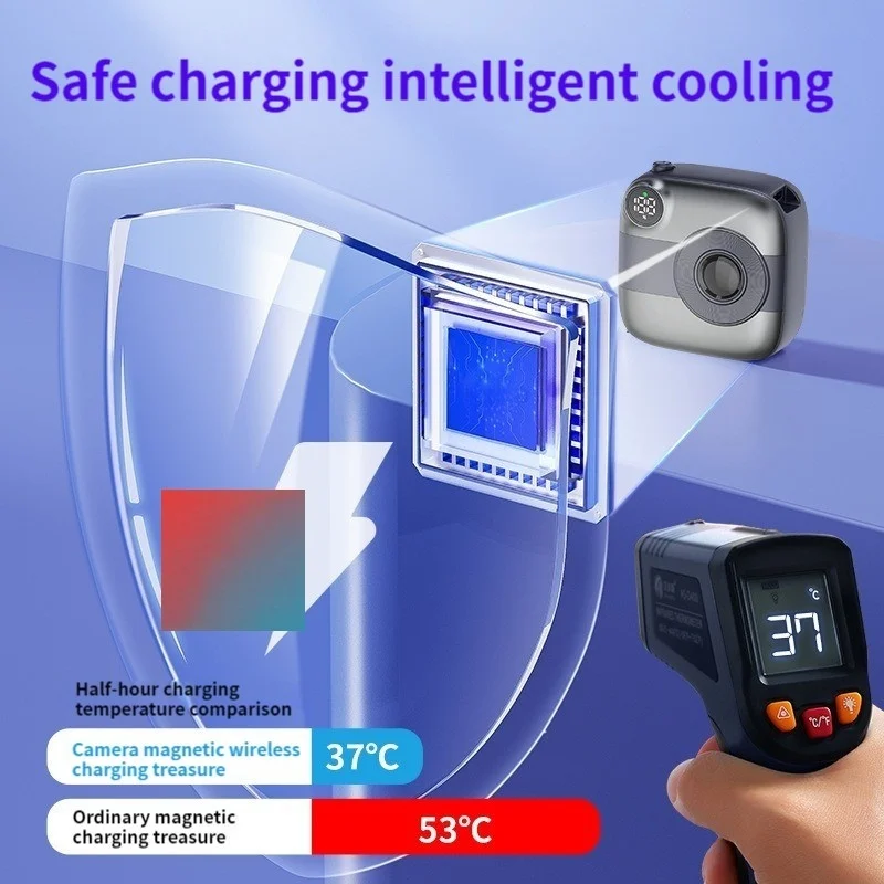 PD 20W 10000mAh Power Bank Magnetic Wireless Chargers For iPhone 14 13 12 11 Pro Max Portable External Battery PoverBank