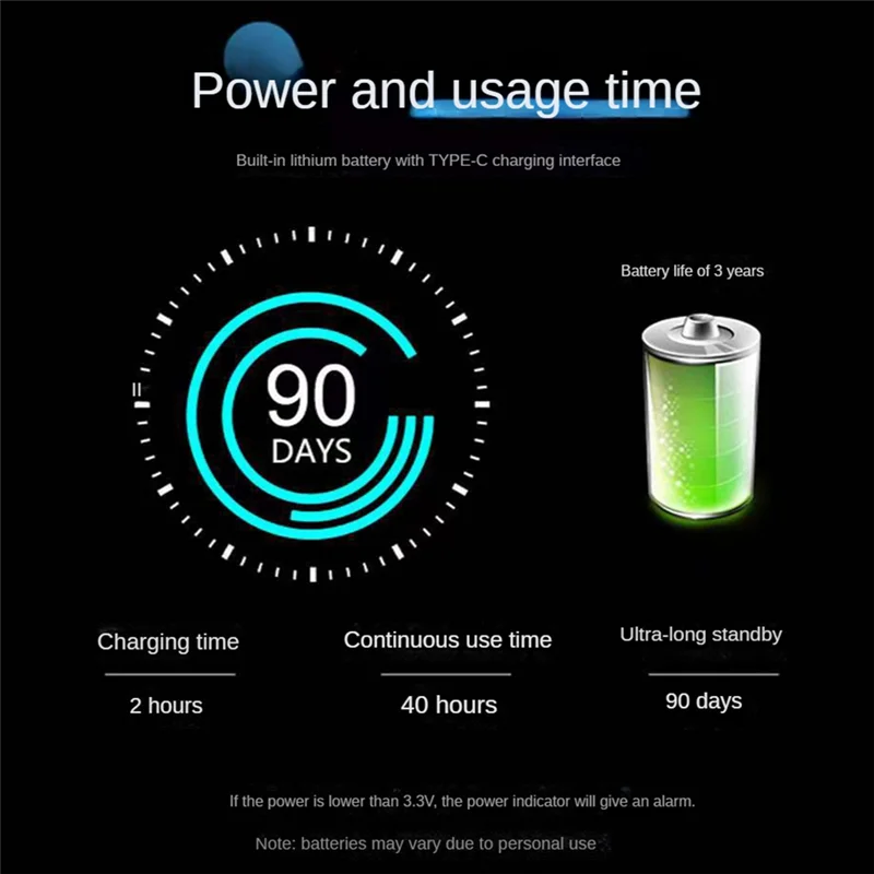 

Складная Беспроводная Bluetooth клавиатура USB Type C для Windows Android, для компьютера, планшета, ПК, телефона, клавиатура