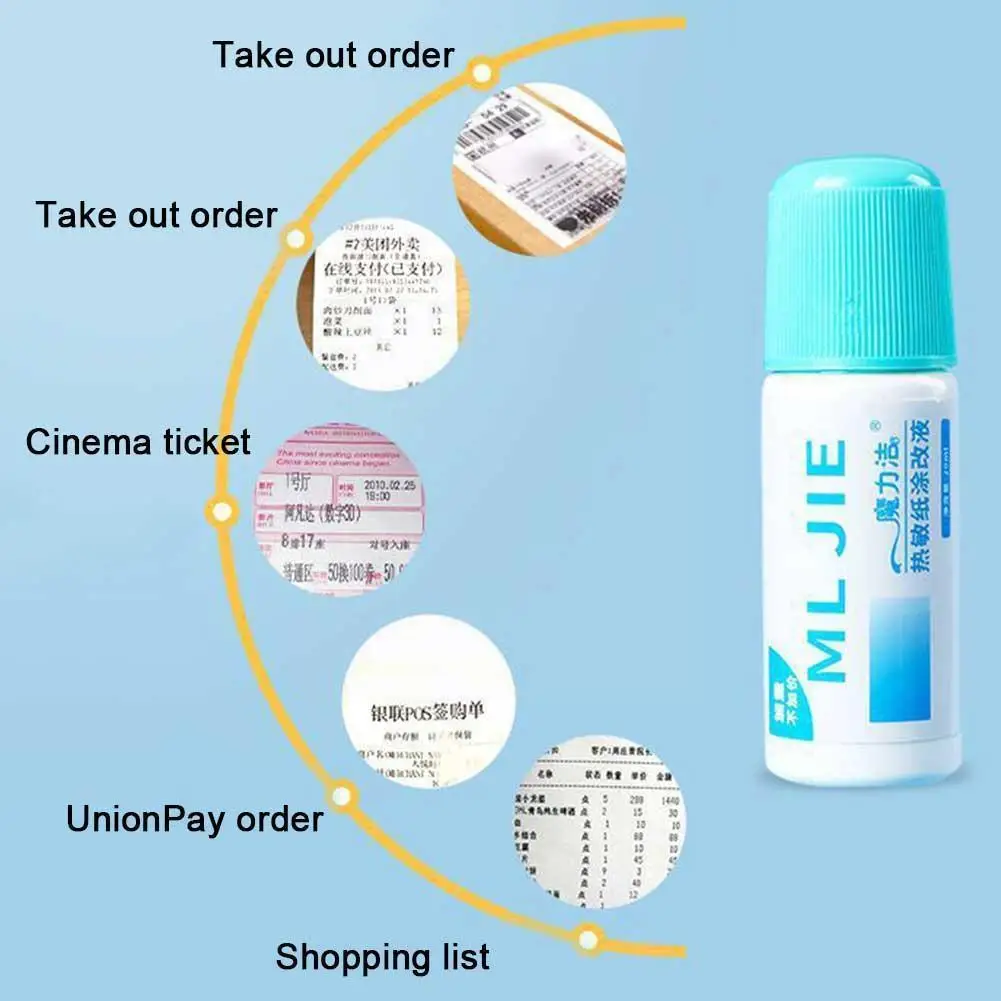 

50ml Id Identity Spray Thermal Paper Correction Fluid Theft Privacy Anti-leakage Stamp Safety Erase Information Protector F9u1