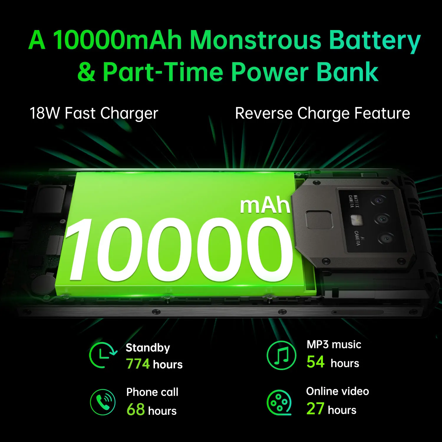 Ceny OUKITEL K15 Pro 10000mAh 8GB + 128GB 6.52 ''Smartphone Octa Core 12MP Potrójne Tylne Kamery NFC Android 10.0 Telefon Komórkowy
