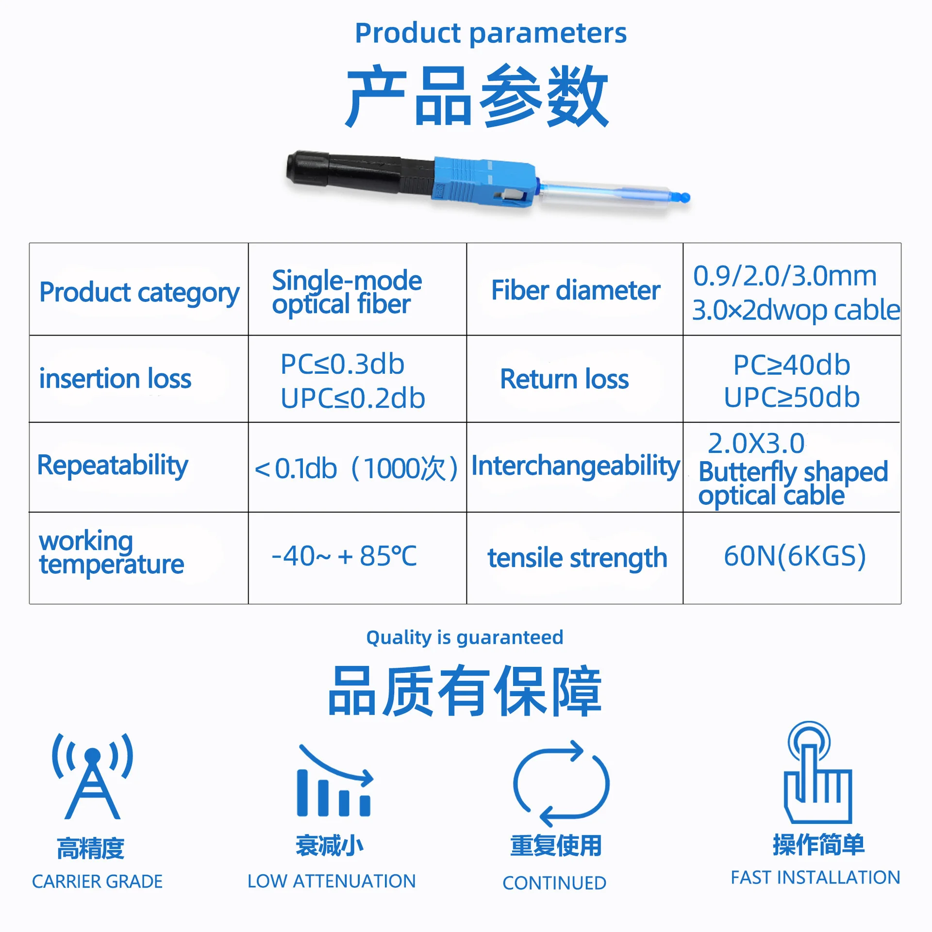 SC APC/UPC Быстрый коннектор для оптического волокна FTTH быстрый адаптер SC/UPC SOC