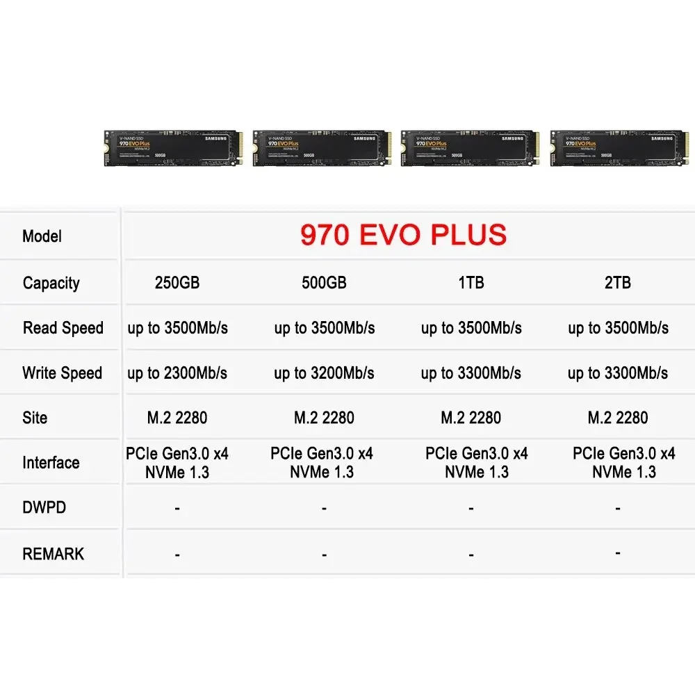 Фото Внутренний твердотельный накопитель SAMSUNG 970 EVO Plus SSD MLC NVMe M.2 2280 PCIe 3,0x4 250 ГБ 500 ГБ №2