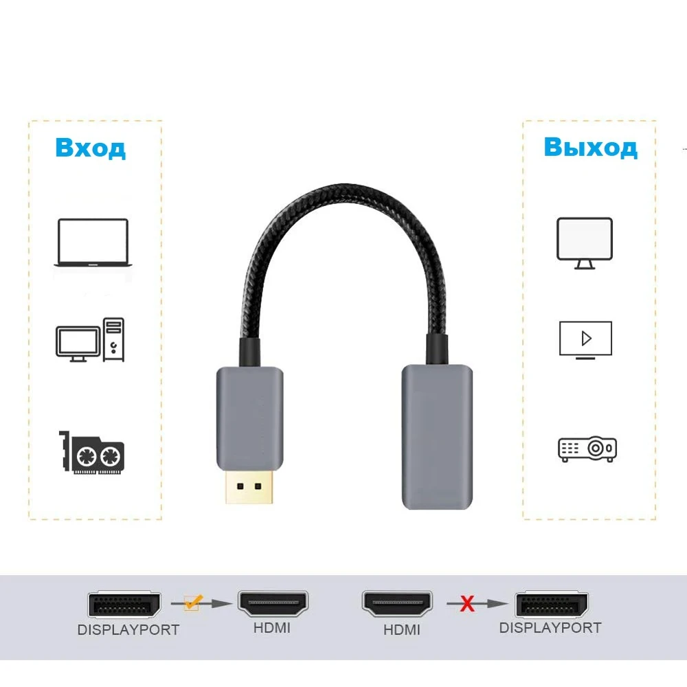 Что лучше displayport или hdmi для монитора. Адаптер ks-is dp 1.4 m в hdmi f 8k 30гц (ks-534). кабель адаптер ks-is ks-536pb двунаправленный usb-c m dp1.4 m premium 1.8м. ks-534.
