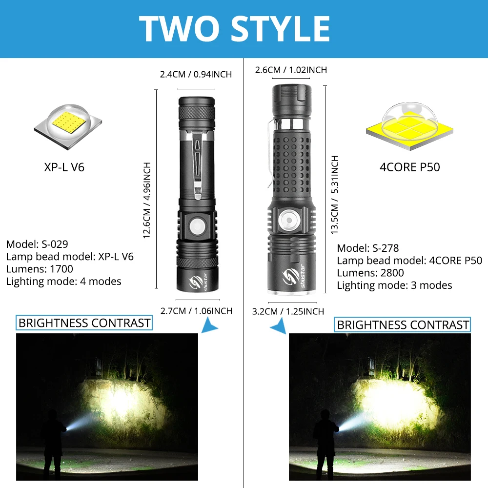 Ультраяркий фонарик с бликами XHP50 масштабируемый портативный фонарь для