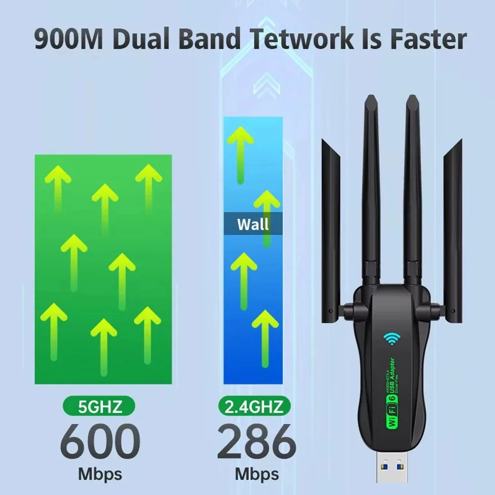 Фото Беспроводной USB-адаптер KEBIDUMEI WIFI6 Bluetooth 5.4, 2,4G/5Ghz, 900 Мбит/с, двухдиапазонный, с 4 антеннами, сетевая карта Wi-Fi, донгл для WIN10/11 №5