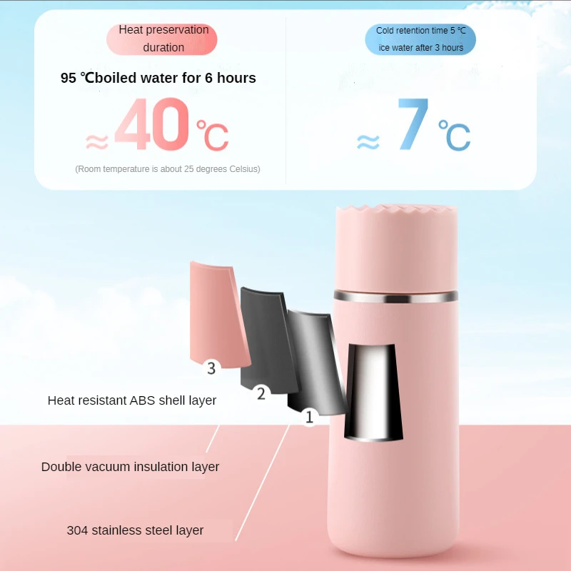 

Ultra Light Mini Thermos Small Capacity Coffee Thermos Vacuum Flask Female Lovely Small Simple Water Cups Stainless Steel 150ml