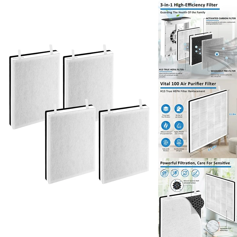 

For Levoit Vital 100 Air Purifier Accessories Vital100-RF Replacement True HEPA High-Efficiency Activated Filter